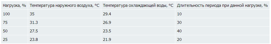 ss (2013-08-29 at 08.25.12).png